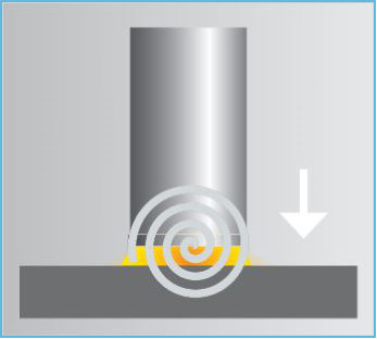 COMPART Z.Dziembowski Stud & Nut Welding - SRM2 - arc is guided in a spiral through the magnetic field (www.soyer.co)